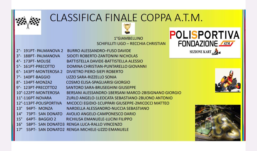 locandina finale coppa ATM locandina finale coppa ATM